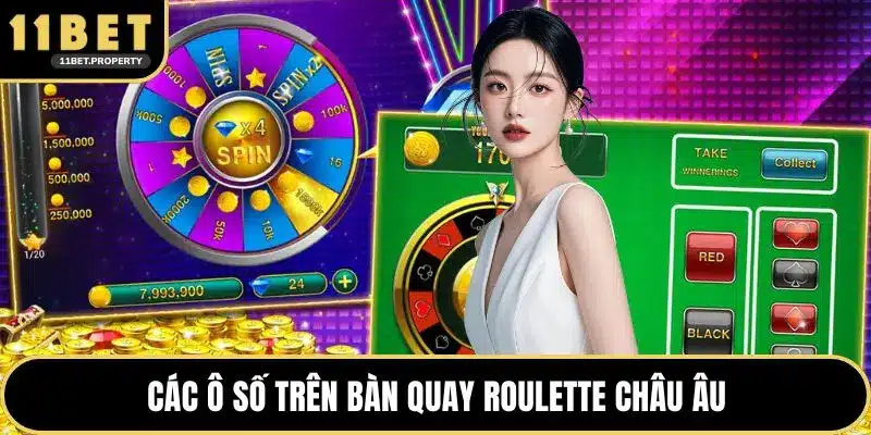 Các ô số trên bàn quay Roulette châu Âu