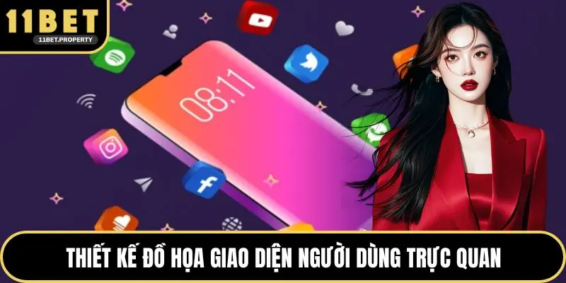 Thiết kế đồ họa giao diện người dùng trực quan